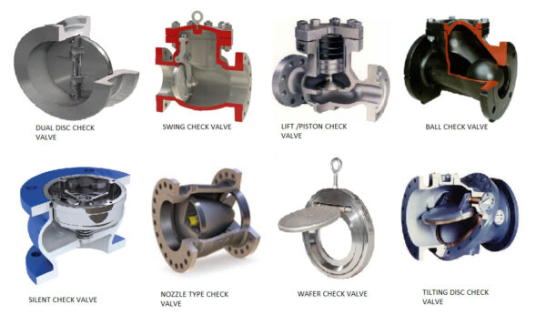 check-valve-tpk-engineering-controls-pte-ltd